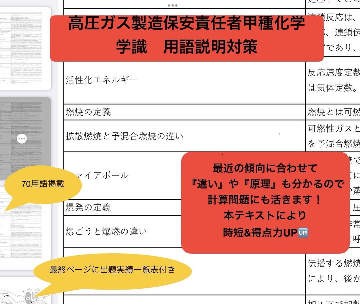 高圧ガス甲種化学全科目完全攻略ノートをお譲りします 難解な甲種化学試験を効率良く合格力を向上させます！ イメージ8