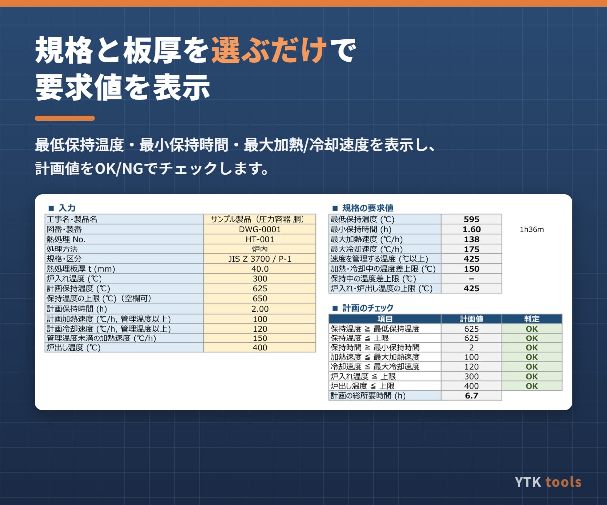 PWHTの計画と記録判定をExcelで自動化します 溶接後熱処理の要求値・速度・保持時間を自動判定 イメージ2