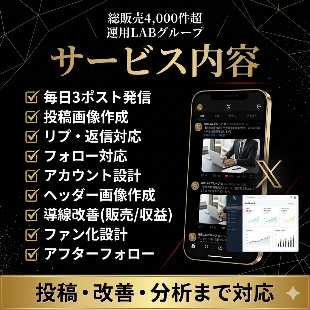 Xを1ヶ月運用代行｜投稿-集客-収益を改善します 今どこで詰まってますか？X運用のDM相談を受付中！ イメージ3