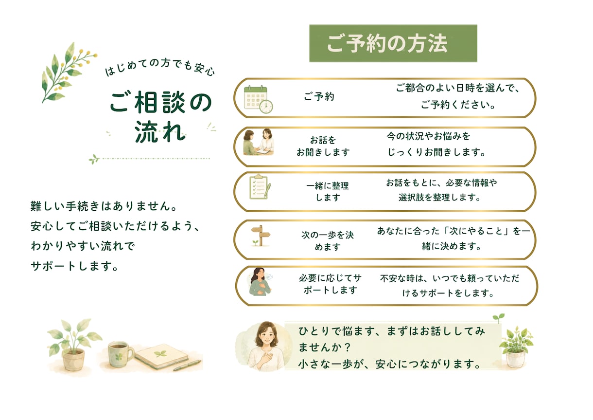 親が入院した…何から始める？介護の道案内をします 情報があれば介護は少し楽になる。その道筋を一緒に考えます。 イメージ6