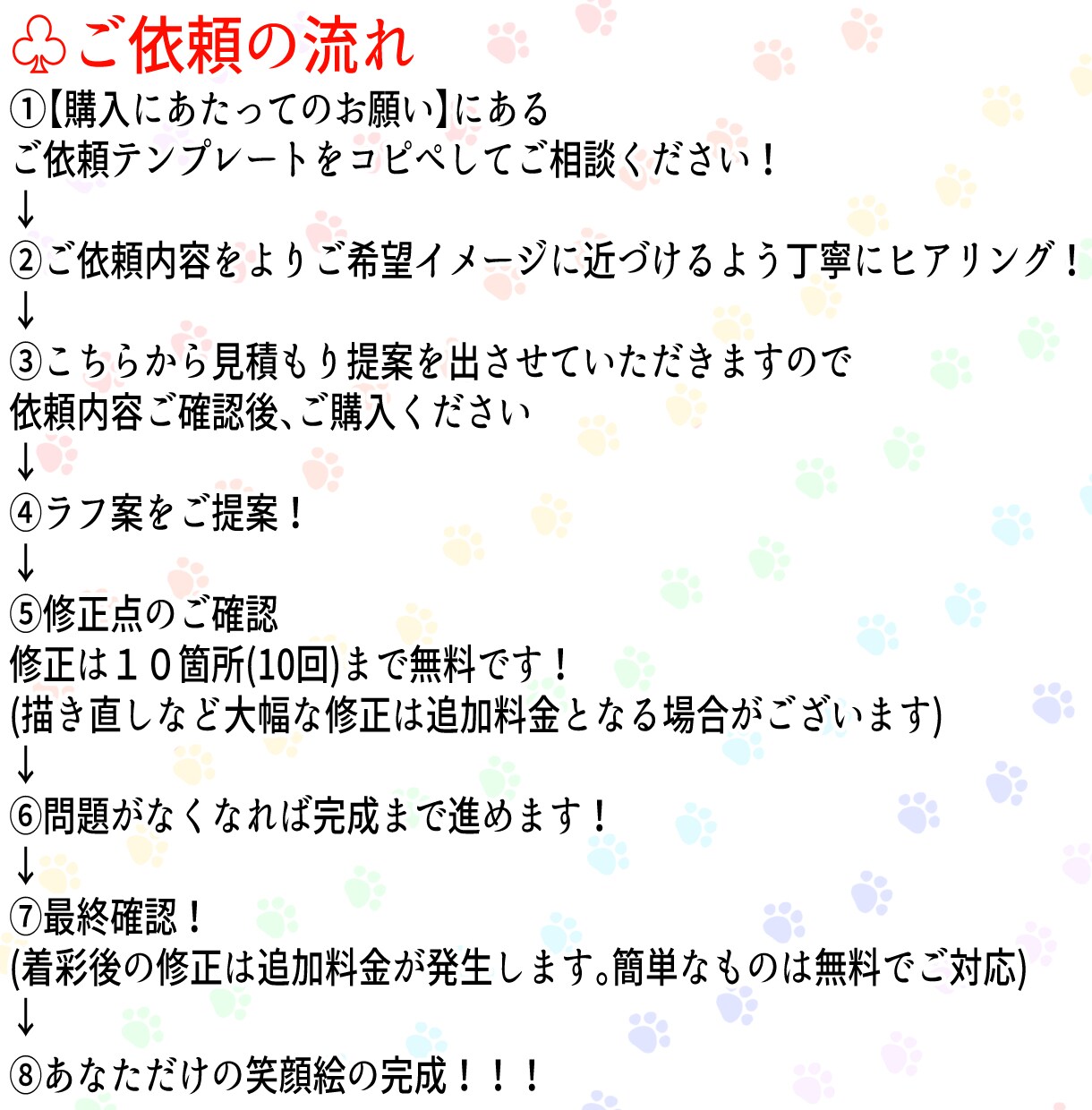 人を幸せにする笑顔絵お届けします 商用利用OK！ココナラ、ビジネス、SNSのアイコンに最適！ イメージ10