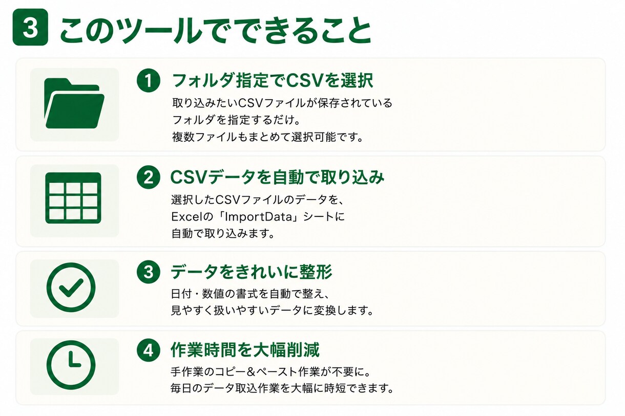 CSVデータ加工・整形対応します Excel変換や軽い自動化も対応可能です イメージ4