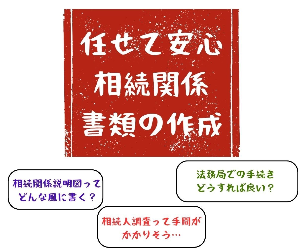 相続の戸籍を全国から集め、相続関係説明図を作ります 行政書士が、必要な範囲の戸籍謄本類をすべて集めます イメージ4
