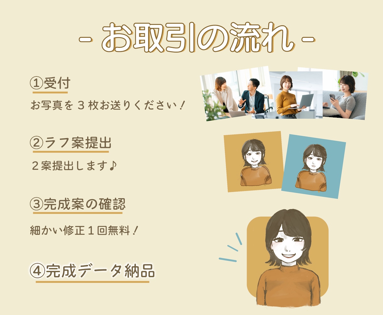 ふんわりあたたかい♪似顔絵お描きします ＼AIイラストにはないやさしい雰囲気が出せます！／ イメージ4