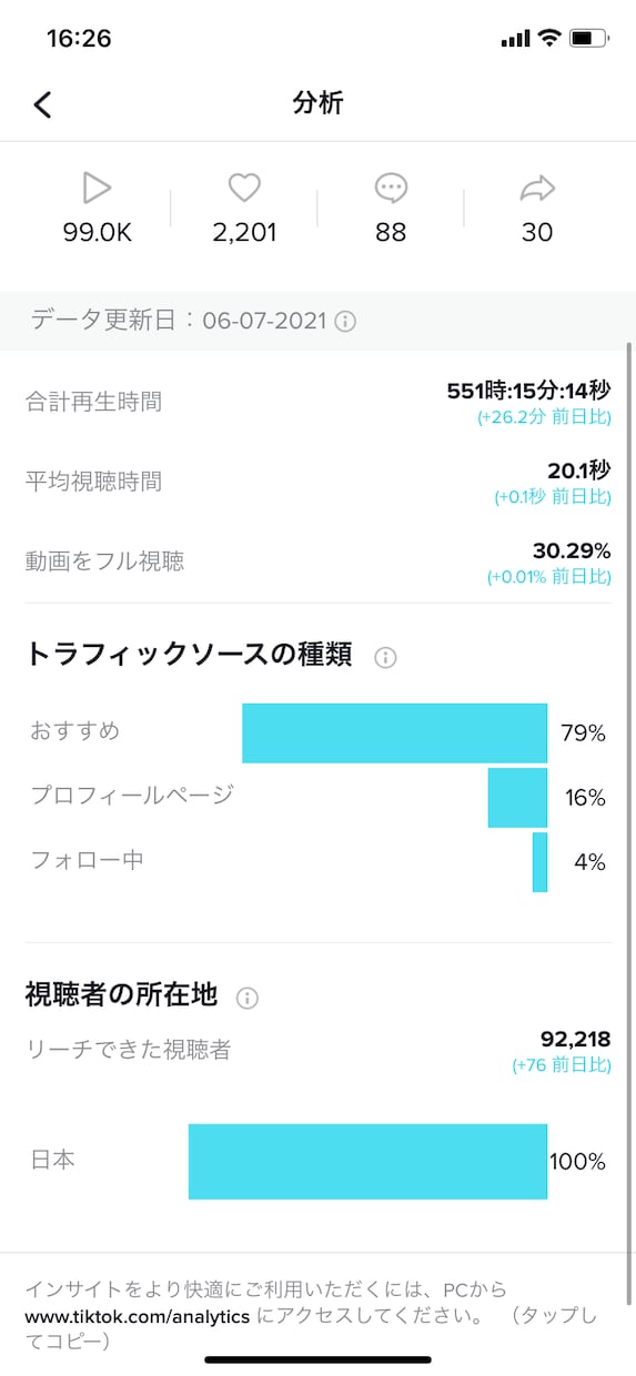 TikTokの動画編集承ります スワイプされない為にスタートから『1秒』を強く意識してます！ イメージ3