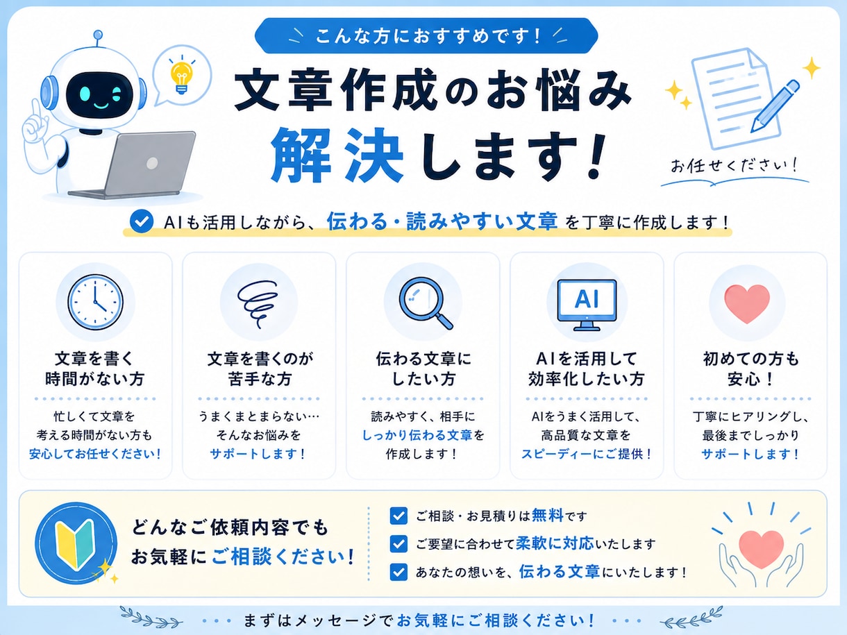 AIを活用して文章作成をお手伝いします SNS・商品紹介・文章作成など幅広く対応します イメージ4