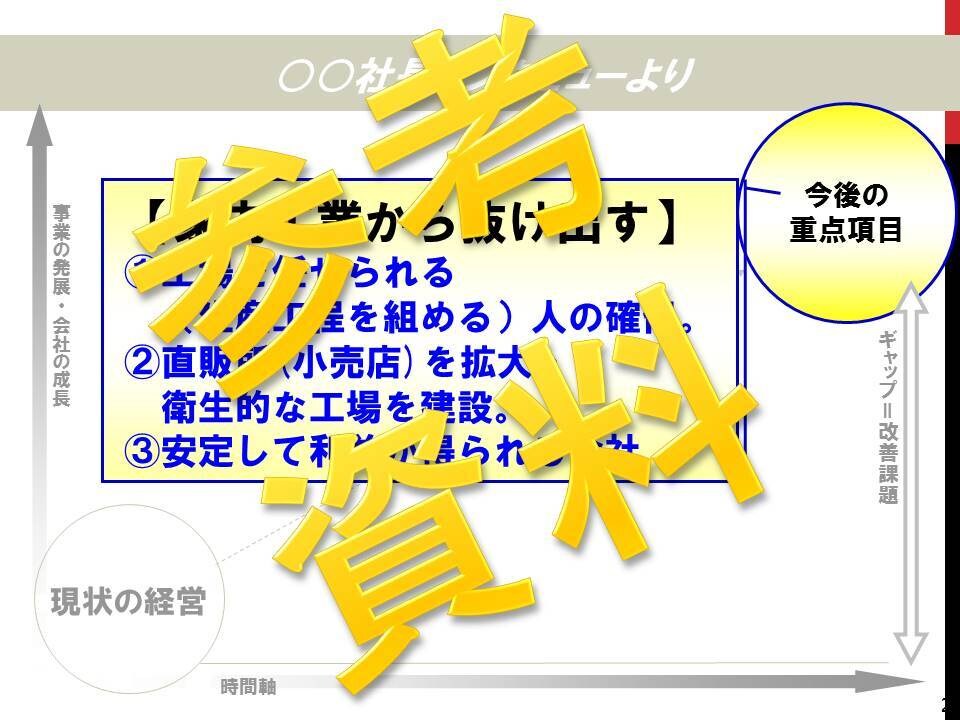 3期分の決算書から経営状況を分析します 自社の立ち位置を確認したい方はご利用ください イメージ3