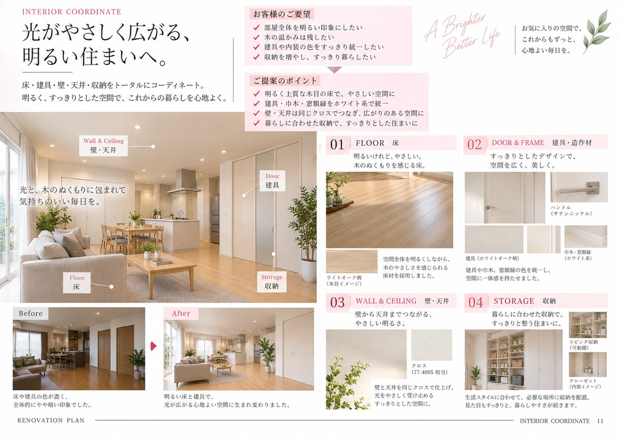 住宅・リフォームのプレゼン資料を作成します 営業・設計担当者の「想い」をお客様に伝わる資料へ イメージ9