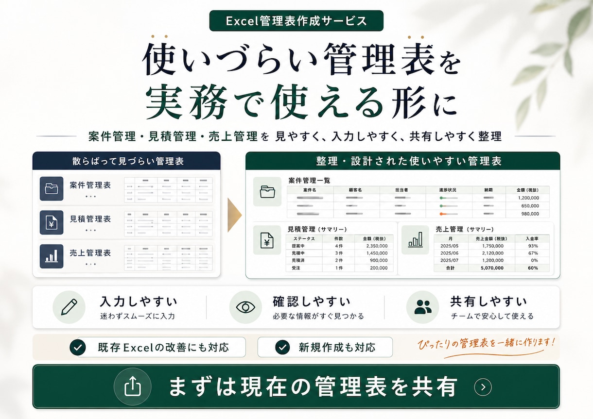 使いづらいExcel管理表を実務用に整えます 案件・見積・売上管理を見やすく使いやすい形へ イメージ1