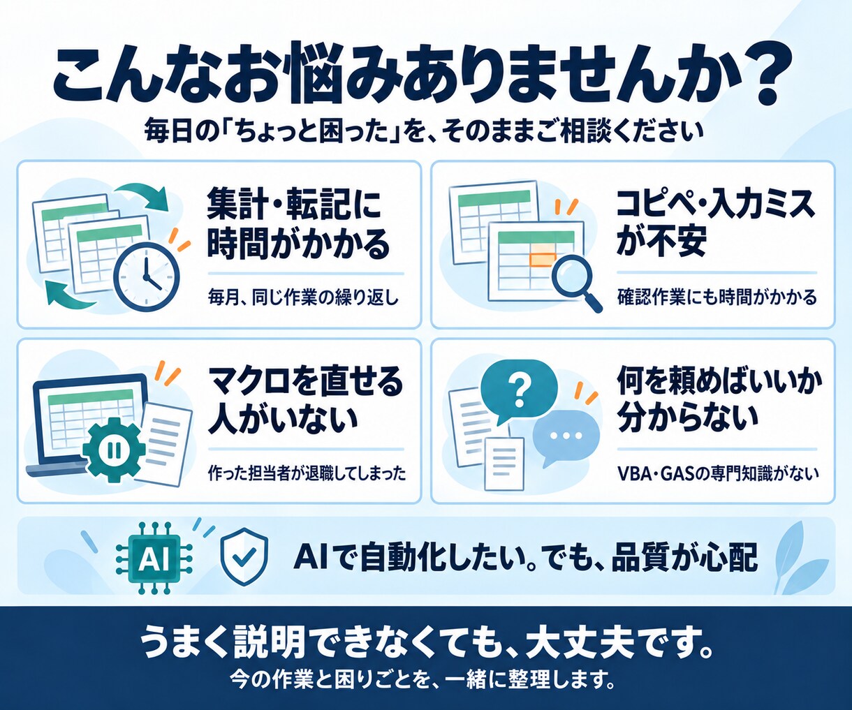 なんとなくの困りごと"を動く仕組みに変えます 【最短即日】専門用語不要！業務自動化のプロにお任せください イメージ2