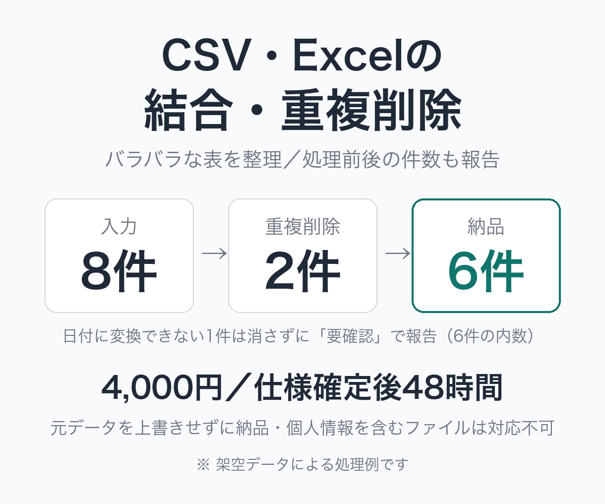 CSV・Excelの結合・重複削除をします バラバラな表を整理／処理前後の件数も報告 イメージ1
