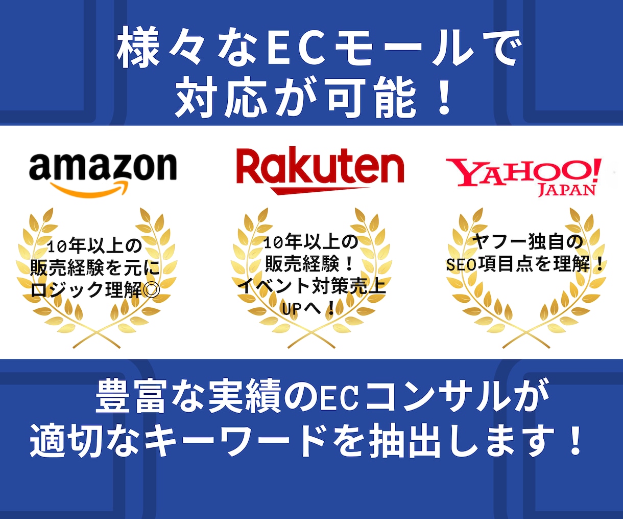 ECのプロが amazon 楽天 SEO対策します SEOキーワード対策で売上集客アップへ♪広告アドバイスも◎ イメージ3