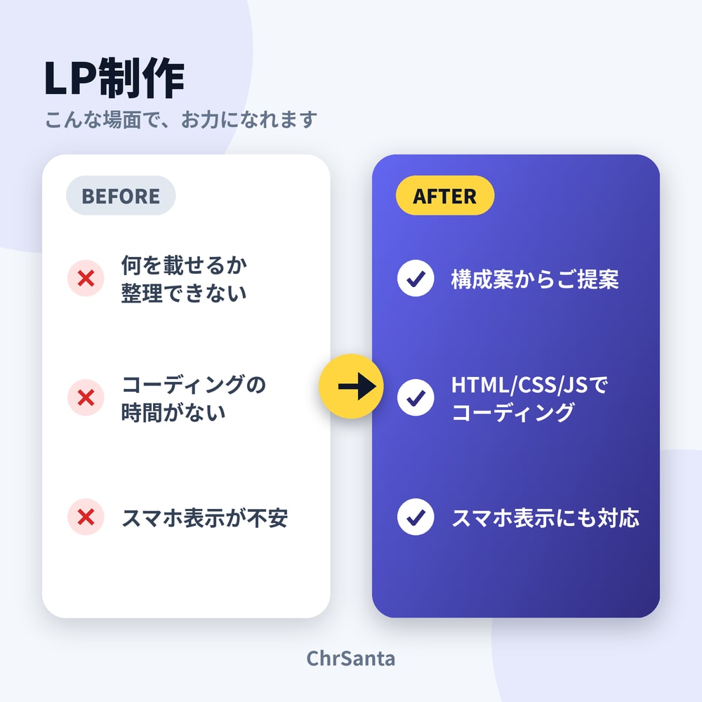 LP(ランディングページ)を制作します Webアプリケーション開発の実務経験を活かして支援 イメージ2