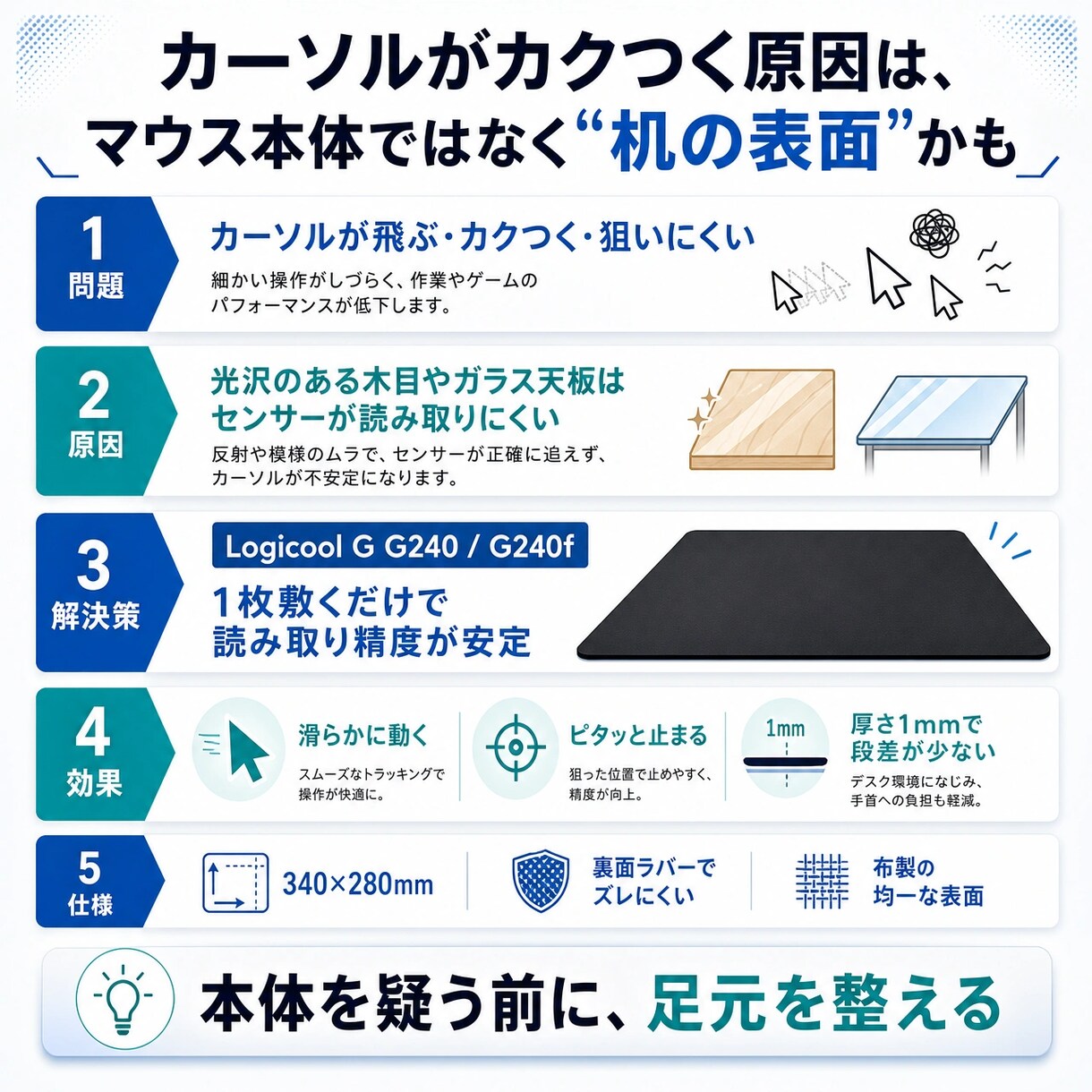 AIお任せが安い！商品図解バナー・サムネ制作します 最安値AIで魅せるインフォグラフィック！お任せ格安デザイン！ イメージ10
