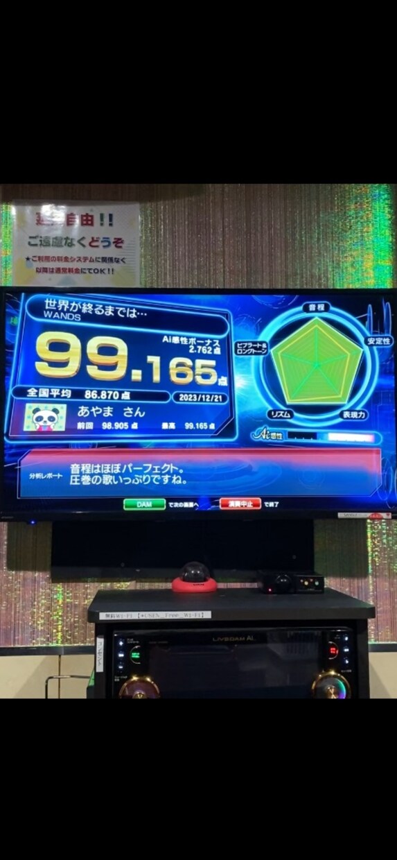 カラオケの点数を伸ばしたい人にコツを教えます 現役ボイストレーナーがたった1日でカラオケの点数をあげます イメージ1