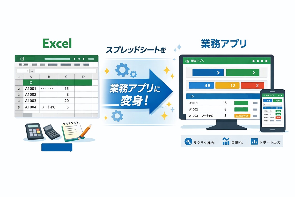 Excelスプレッドシートを自動・業務効率化します 面倒なExcel作業をアプリ化でラクラク効率化します イメージ1
