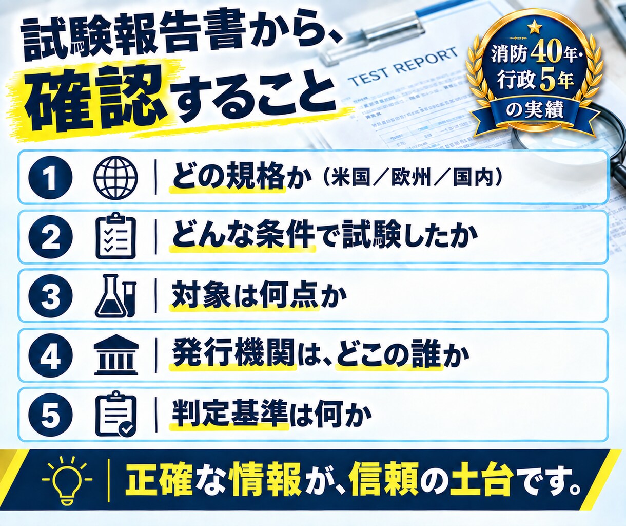防災用品の試験報告書と商品表示を監修します 	良いことしか書かない監修は、監修ではありません。 イメージ3