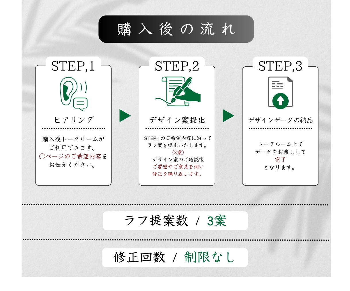 個人事業主に特化！想いを届ける名刺を作成します 初めての名刺作成から、新しいデザインへの変更まで対応◎ イメージ4