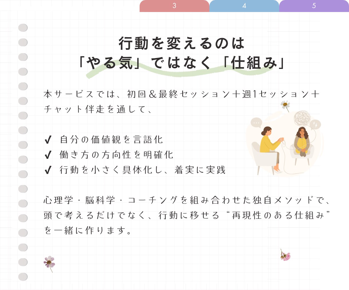 30日間伴走！組織に縛られない働き方を見つけます 起業準備ライフコーチが“あなたの本音”に寄り添います。 イメージ5