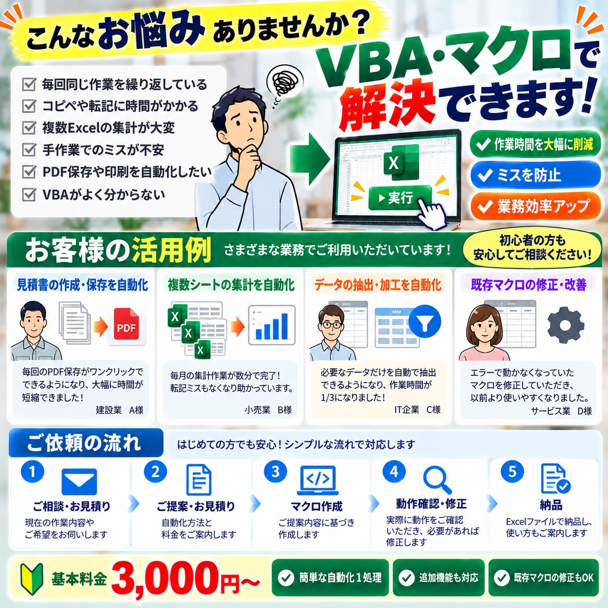 面倒なExcel作業をVBA・マクロで自動化します 毎日の転記・集計・保存作業をボタン1つでラクに！ イメージ3