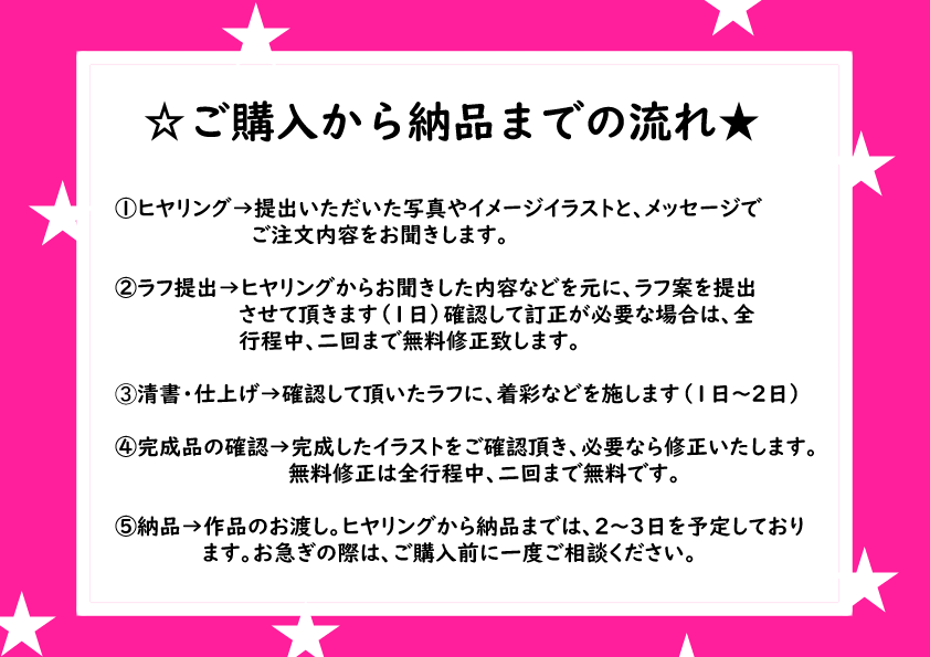シンプルでポップなアイコンイラスト描きます かわいいアイコンイラストいかがですか イメージ6