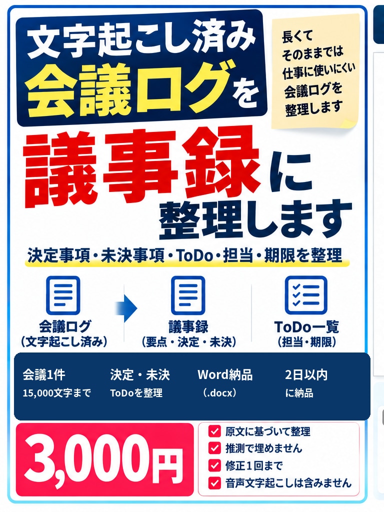 文字起こし済み会議ログを議事録に整理します 会議ログから、決定事項・未決事項・ToDo・担当・期限を整理 イメージ1