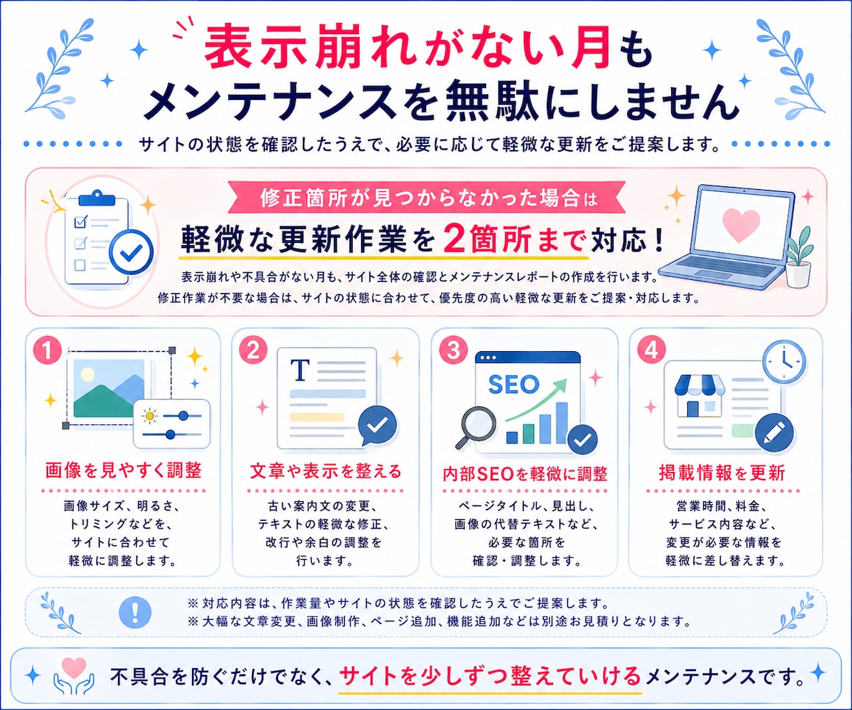 JIMDOサイトを定期メンテナンスします 【リピーター様限定！】更新時の表示崩れを定期メンテナンス！ イメージ7