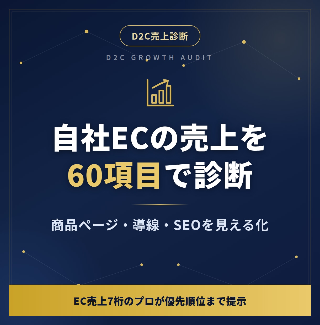 D2C専門！自社ECの売上を診断改善します EC売上7桁のプロが60項目で課題を見える化 イメージ1
