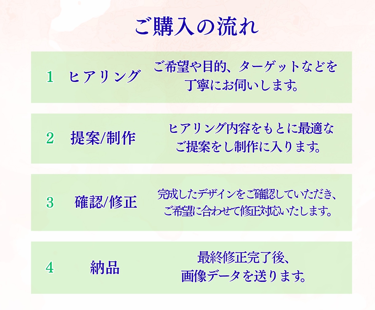 集客に繋がるLINEリッチメニューを制作します こだわりが伝わるLINEリッチメニューをデザインします イメージ2
