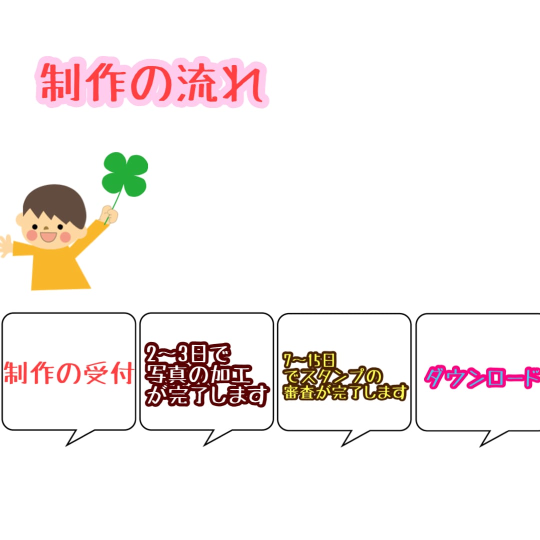 お子様ペットのオリジナルLINEスタンプ作ります 初回のお客様なら無料でサンプル2個作成致します！ イメージ2