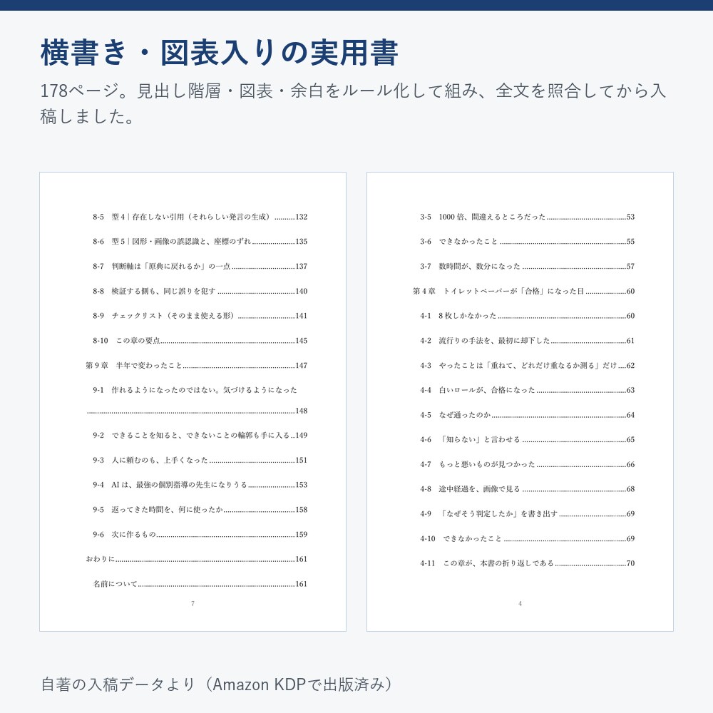 note記事をKindleと紙の本にします 縦書き対応／全文を機械で照合してから納品します イメージ4