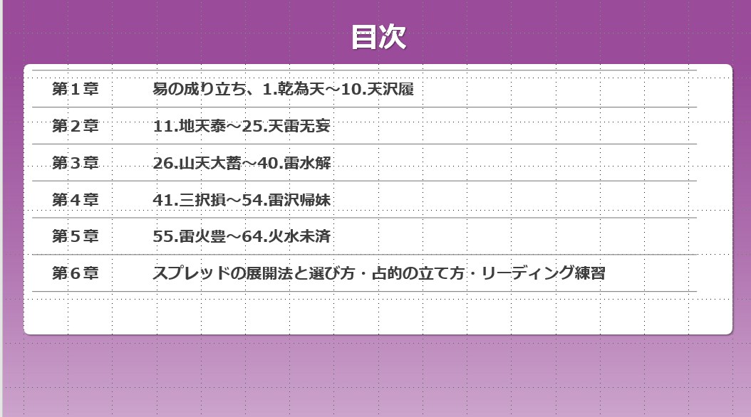 易タロットを習得できるテキストをお譲りします いつでも質問や一緒に占い解釈をするフォローを付けられます イメージ3