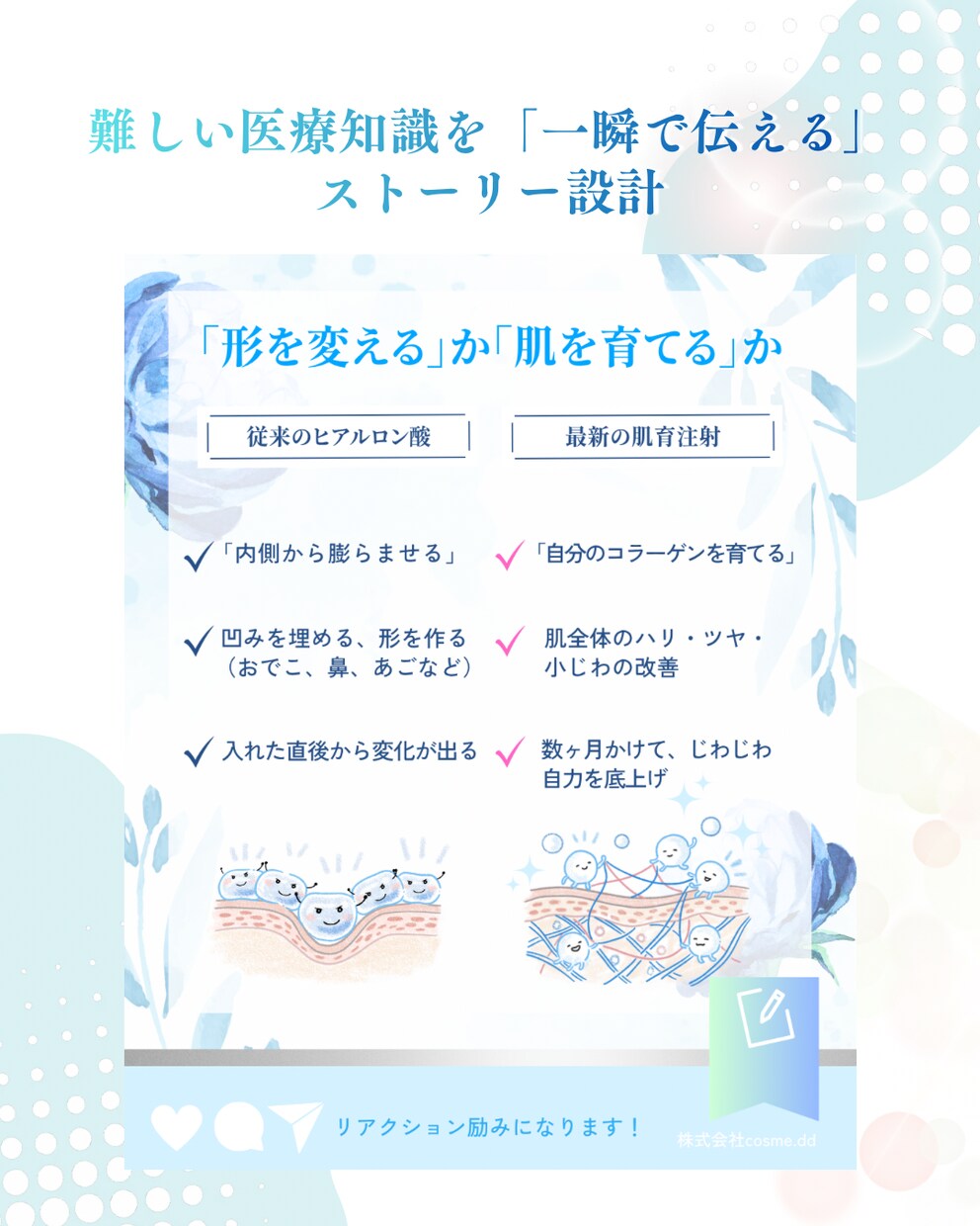 美容医療・サロン｜洗練イラストで魅せる図解作ります 薬機法を意識した美容医療の図解化・雑誌風の上品デザインセット イメージ3