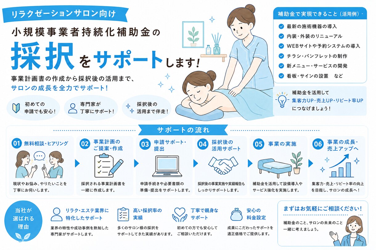 小規模事業者持続化補助金の採択事例を共有します 【リラク・サロン向け】5名様限定！ココナラ出品記念価格！ イメージ2