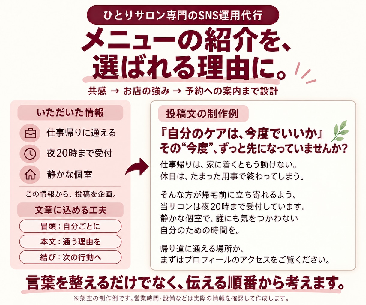 SNS運用代行｜サロンの魅力を言葉にします X・Threads｜接客での会話から企画・文章作成・更新まで イメージ4