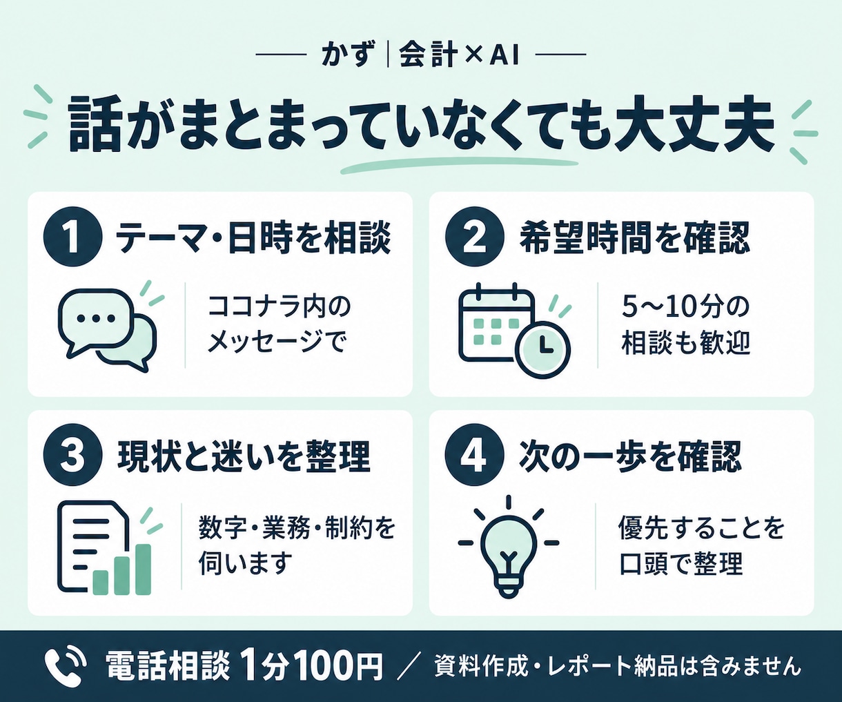 個人事業主のお金と経営の悩みを整理します 5〜10分も歓迎｜100円／分で次に確認することを整理 イメージ3