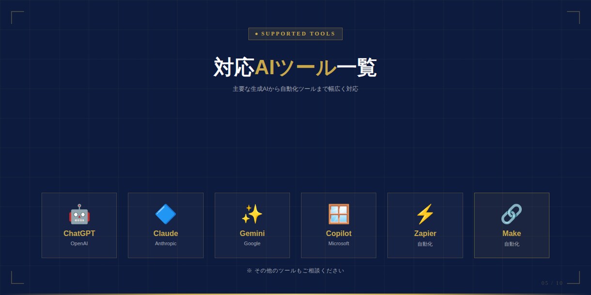 GPTやClaude等のAI活用サポートをします 初期設定から業務自動化まで丁寧に対応 イメージ5