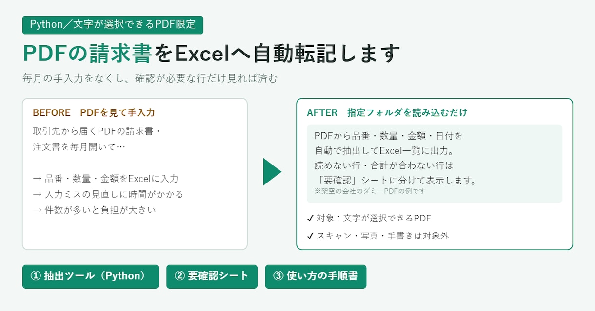 PDFの請求書をExcelへ自動転記します 文字が選択できる電子PDFの手入力転記をPythonで自動化 イメージ1