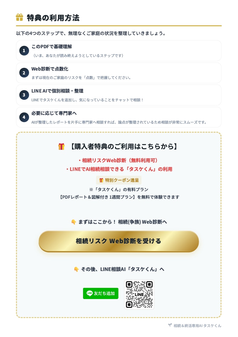 相続の悩み相談（相続AI+リスク診断特典）承ります 争族リスクや税金負担度を可視化するWEB診断＋AI相談 イメージ5
