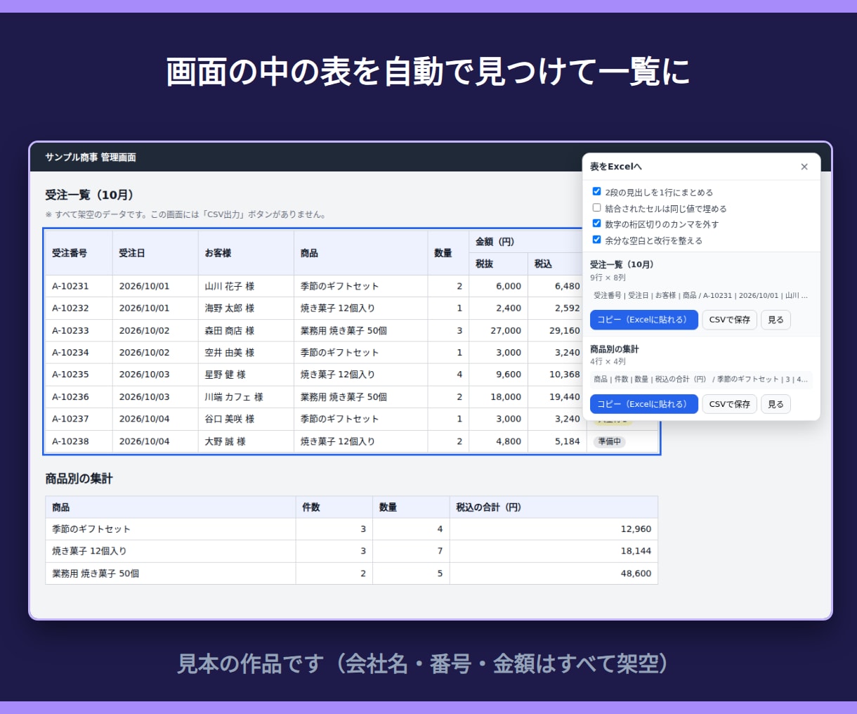 社内用のChrome拡張機能を作ります いつもの画面にボタンを1つ｜通話なし イメージ2