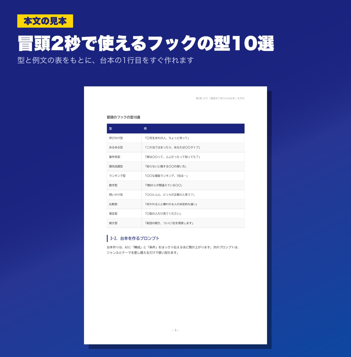 AIショート動画の顔出しなし副業をPDFで教えます 台本・音声・字幕までスマホで作る発信型の実践PDF イメージ3