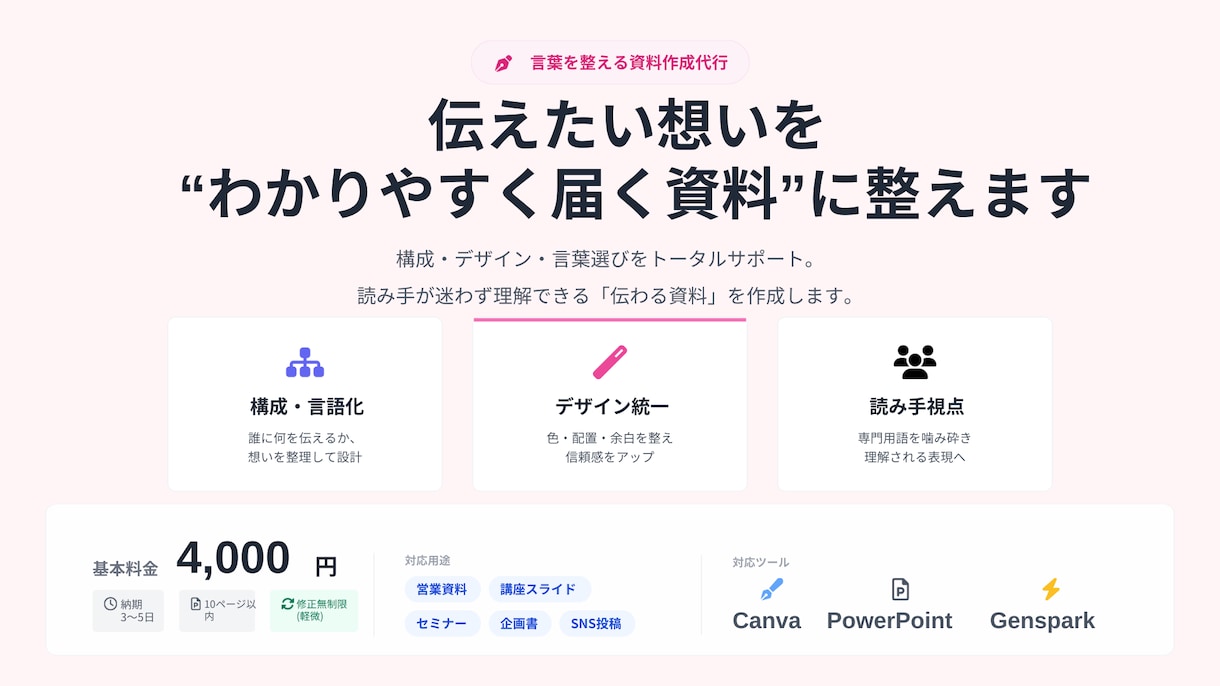 伝わる資料を丁寧に作成します 伝えたい内容を“わかりやすく届く資料”に整えます。 イメージ1