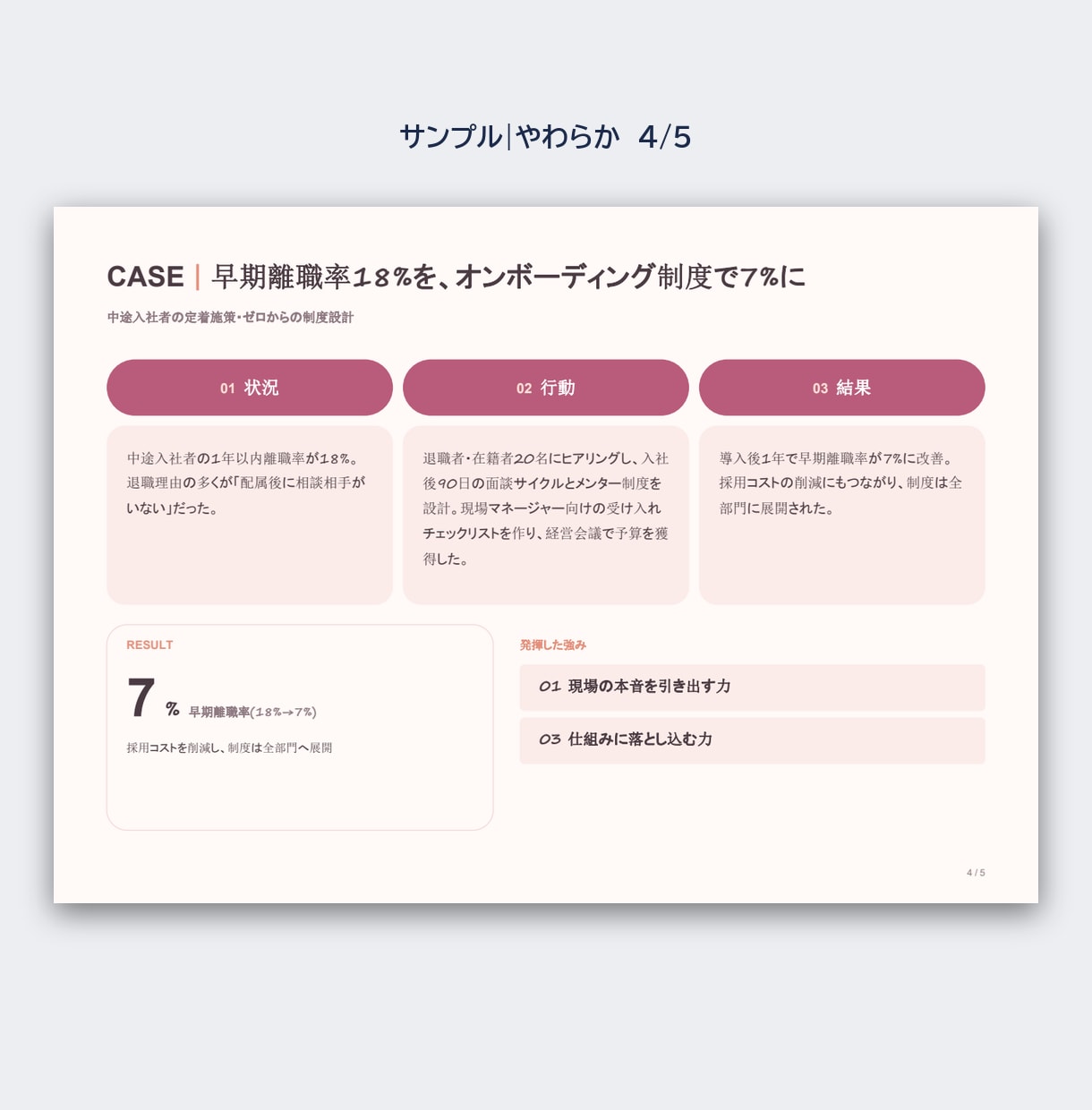 面接に持ち込む営業職用の自己PRスライドを作ります 質問に答えるだけ。面接官の記憶に残る自己PR資料に イメージ10