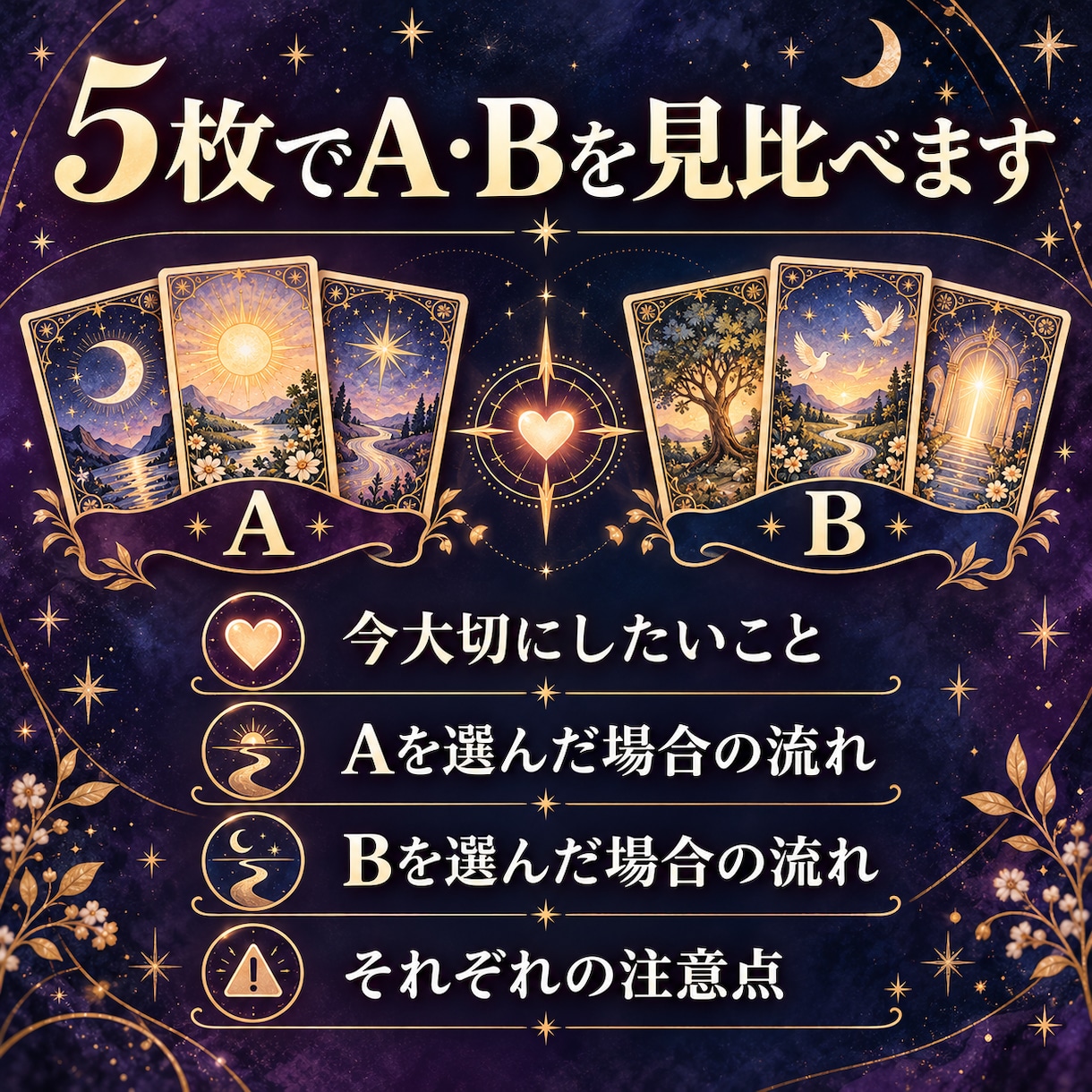セール中！2つの選択肢をタロットで読み解きます 悩める2択をタロットで鑑定。最短3時間納品 イメージ3
