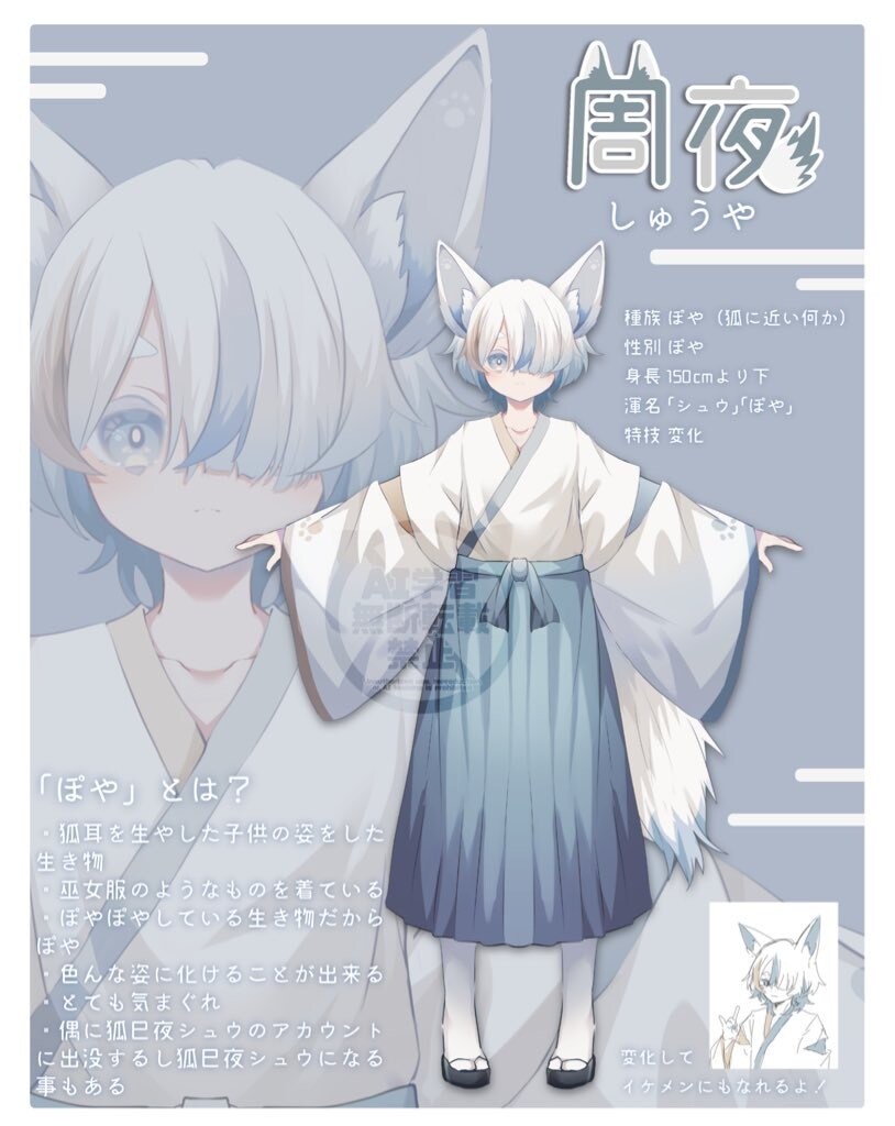 Live2D用イラスト作成とモデリングします イラスト作成～パーツ分け又はモデリングまで行います イメージ2
