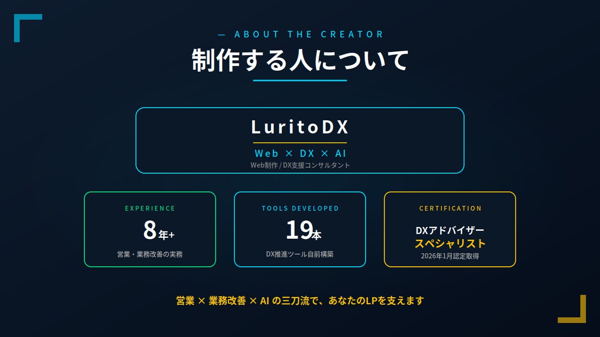 ベーシック｜STUDIOで本格LP制作します シングルページで本格集客｜SEO対応＋業務改善視点 イメージ7