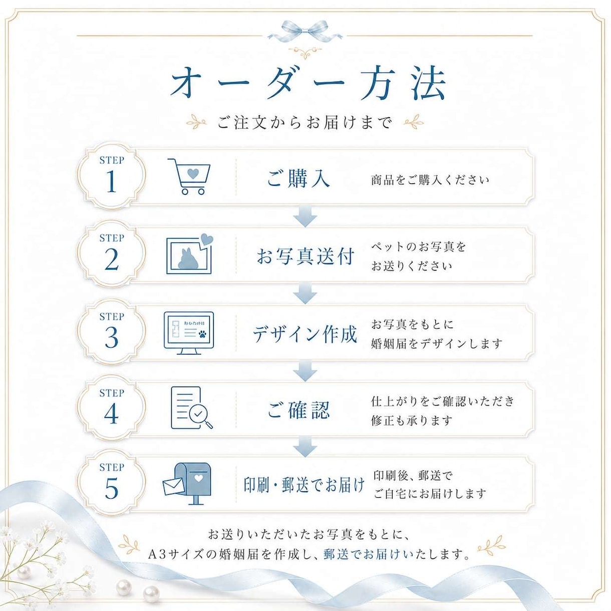 ペット写真入りのうちの子婚姻届を作成します A3提出用♪郵送込み！ペットの可愛さにこだわった婚姻届＊ イメージ6