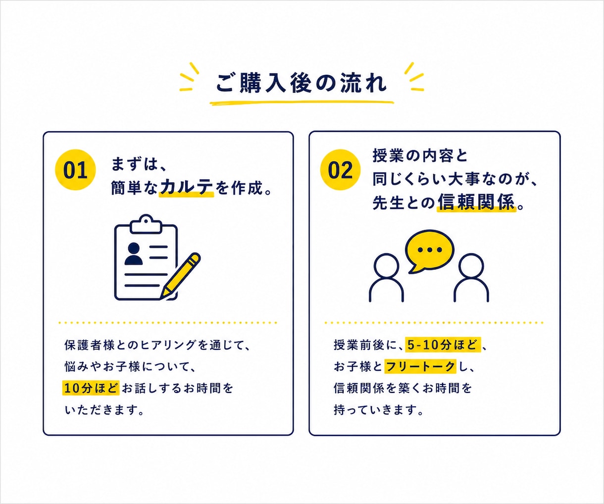 小学生中学生へ数学英語国語教えます 現オンライン家庭教師が、一人一人に合わせて、勉強を教えます イメージ3