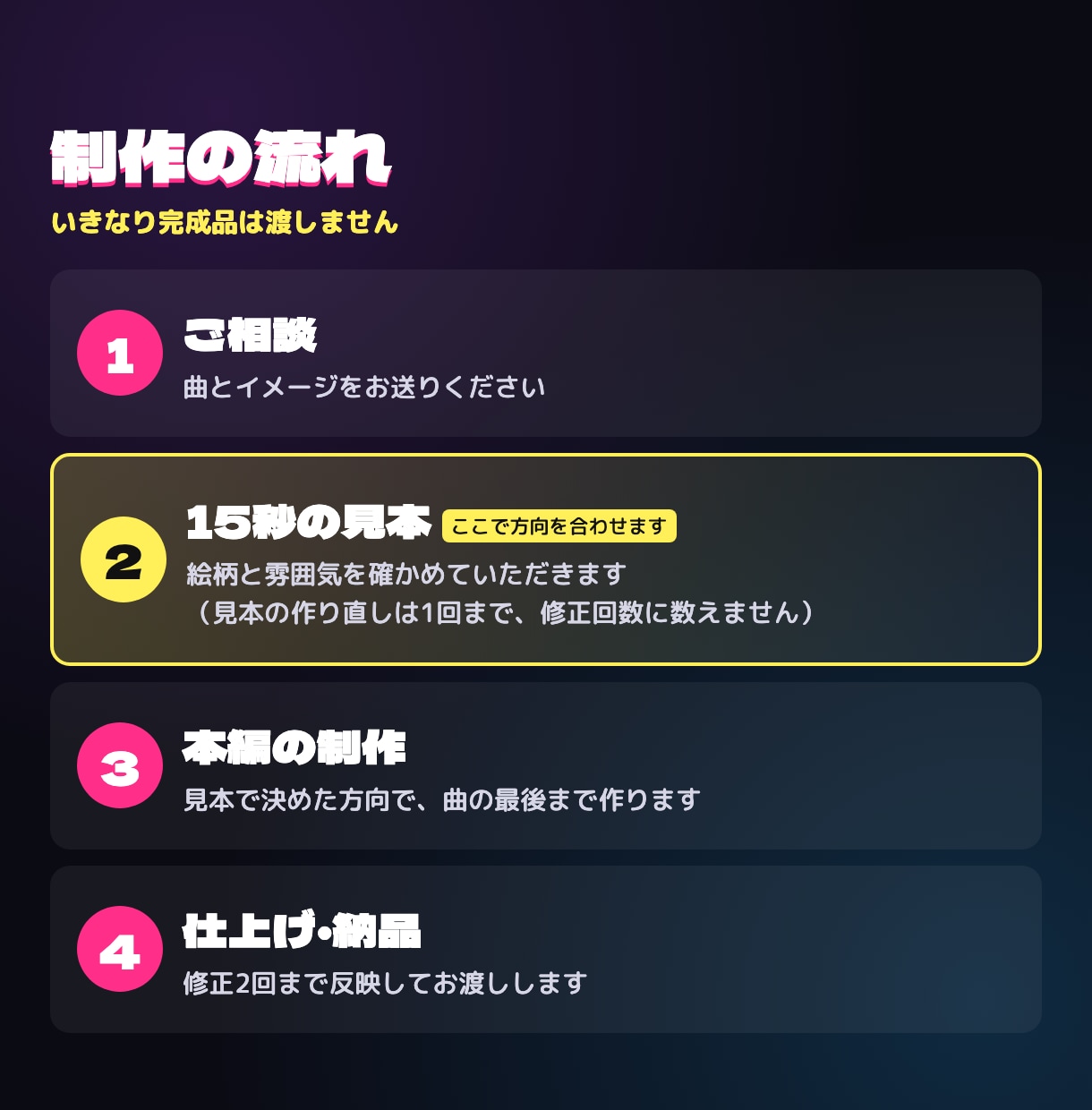 15秒の見本で確認｜曲に合わせて動くMV作ります 曲を作る側だから、「ここを見せたい」を大事にします イメージ3