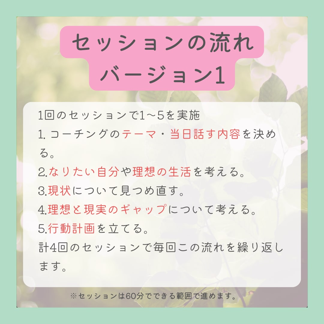 4回継続コーチングで行動化をお手伝いします 「やらない人」から「やる人」へ伴走サポート！ イメージ3